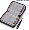 Zippered Pencil Case-Canvas 72 Slots Handy Pencil Holders for for Prismacolor Watercolor Pencils, Crayola Colored Pencils, Marco Pencils (Black)
